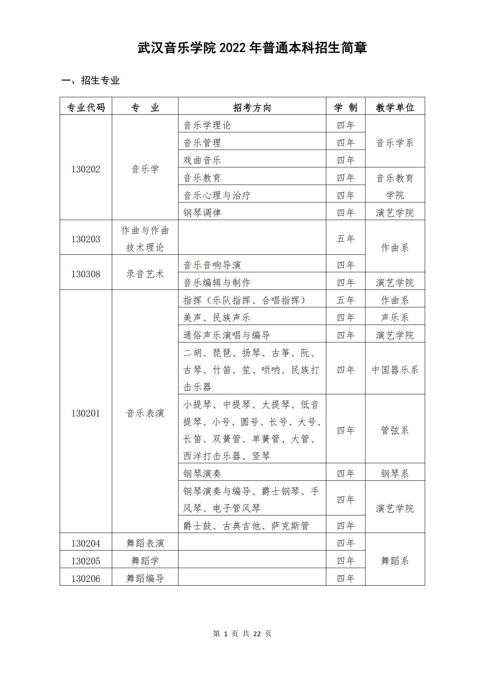 武汉音乐学院2022年普通本科招生简章_00.jpg
